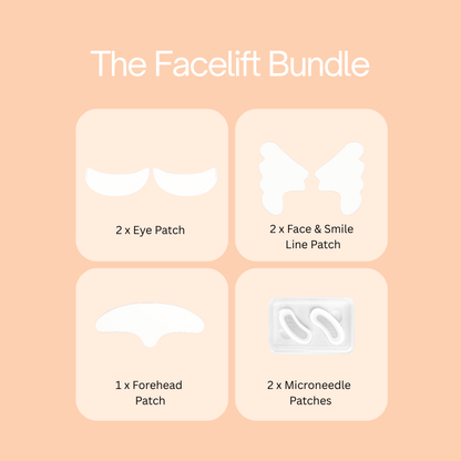 Renue Skincare™ Facelift Bundle
