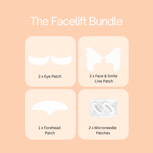 Renue Skincare™ Facelift Bundle