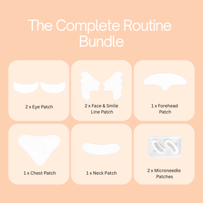 Renue Skincare™ Complete Routine Bundle