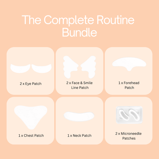 Renue Skincare™ Complete Routine Bundle
